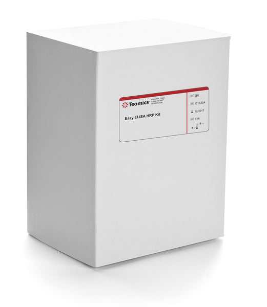 Easy ELISA HRP Kit - Teomics